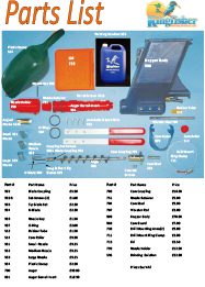 Quickpoint Parts List
